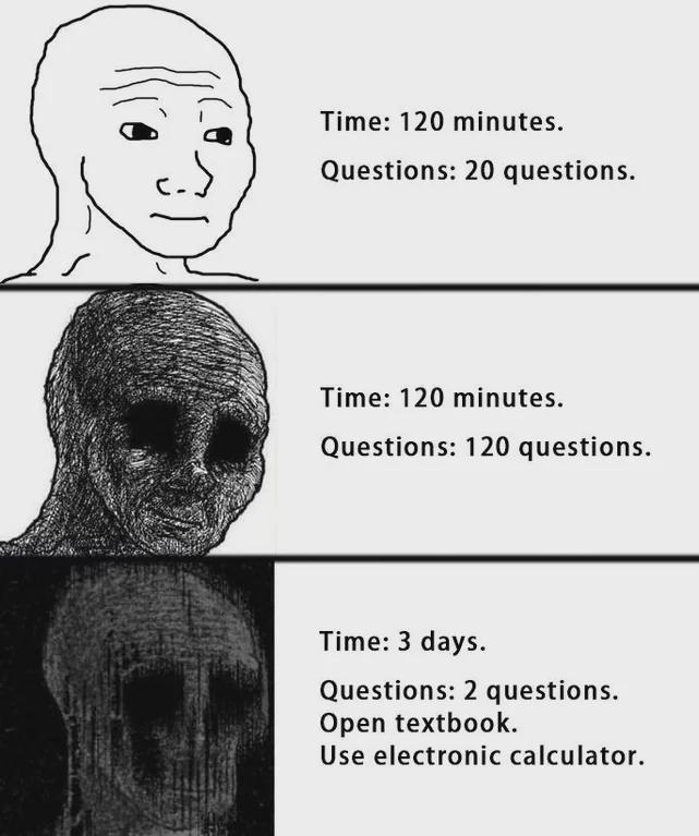 The meme humorously depicts how exam difficulty paradoxically increases as time and resources increase, showing a face getting progressively more distressed despite having more advantages.
