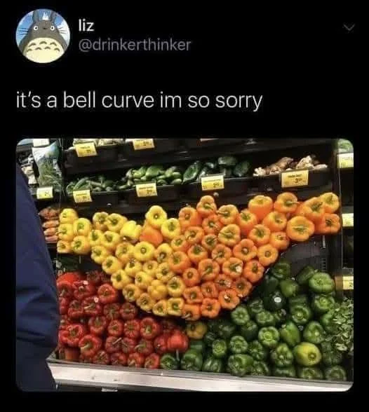 It's a clever visual pun where the bell pepper display actually forms the shape of a bell curve (normal distribution), making a witty connection between the vegetable name and the statistical concept.